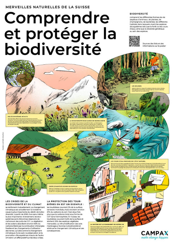 Poster Biodiversitaets-Initiative FR