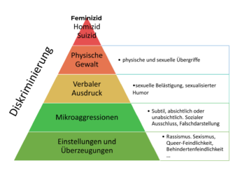 Feminizid-aspect-ratio-346-260