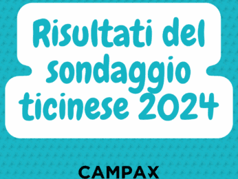 I risultati del sondaggio 2024