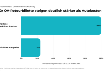 Dein-Abschnittstext-aspect-ratio-346-260